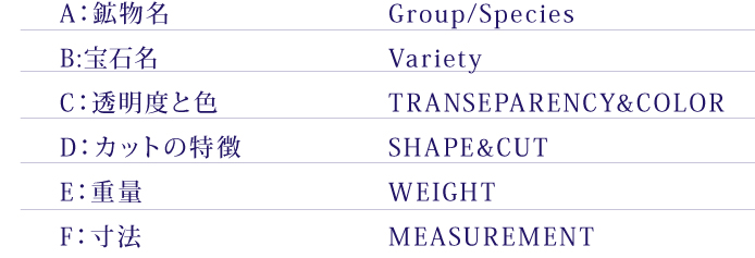 A:鉱物名　Group/Species　B:宝石名　Variety　C:透明度と色　TRANSEPARENCY&COLOR　D:カットの特徴　SHAPE&CUT　E:重量　WEIGHT　F:寸法　MEASUREMENT